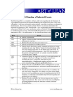 TPS Timeline of Selected Events