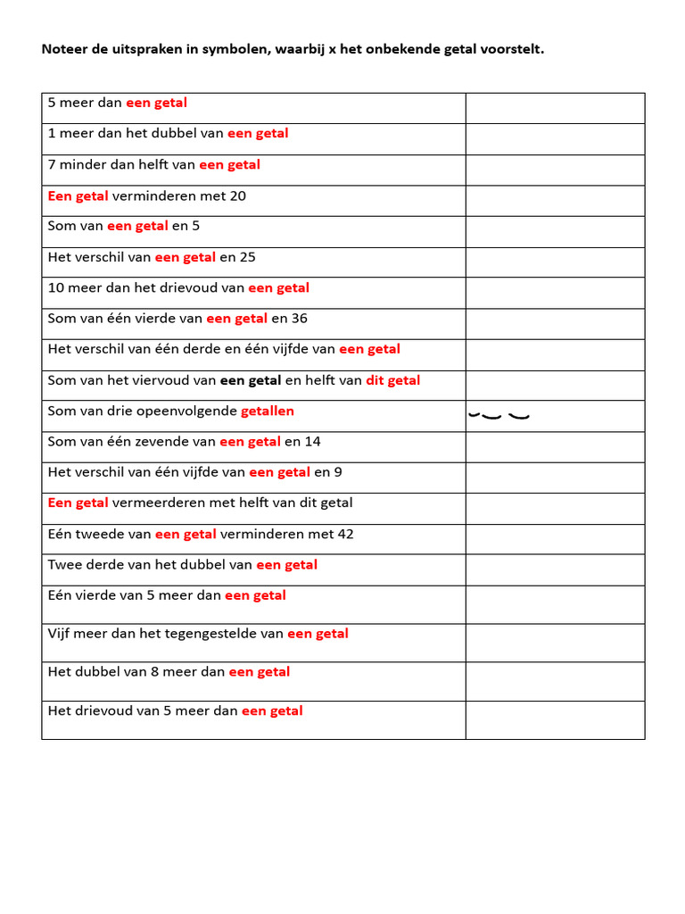 Vraagstukken Vergelijking Opstellen | PDF
