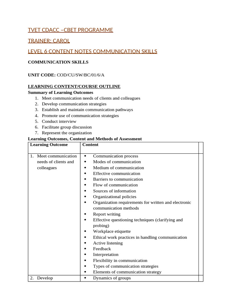 Level 6 Communication Skills Guide | PDF | Communication | Nonverbal ...