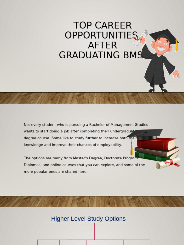 Top Career Paths After BMS Graduation | PDF | Master Of Business ...