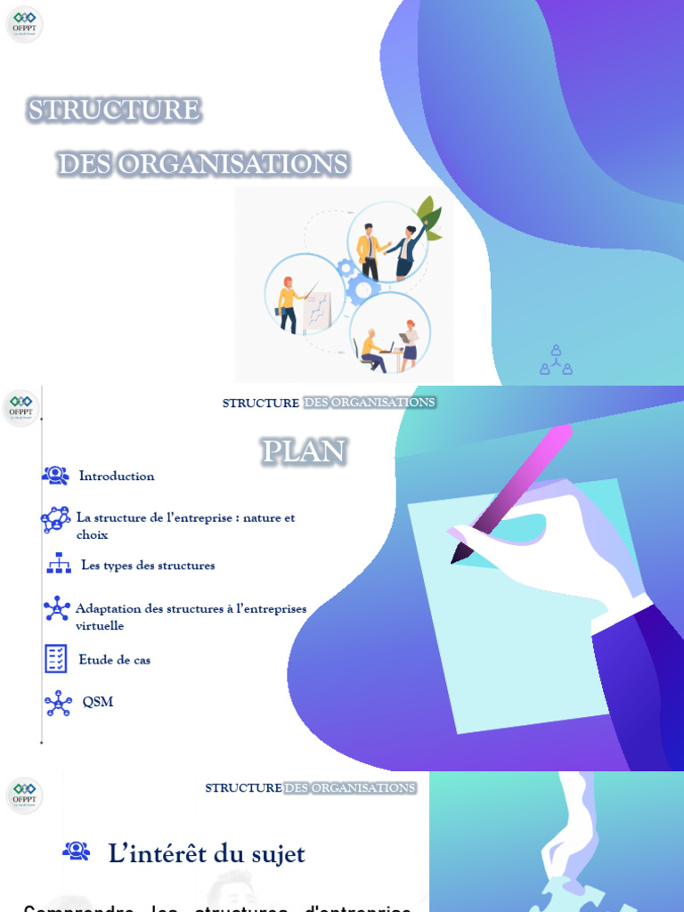 2-Structure Organisation EXPOSE OFPPT | PDF | Business