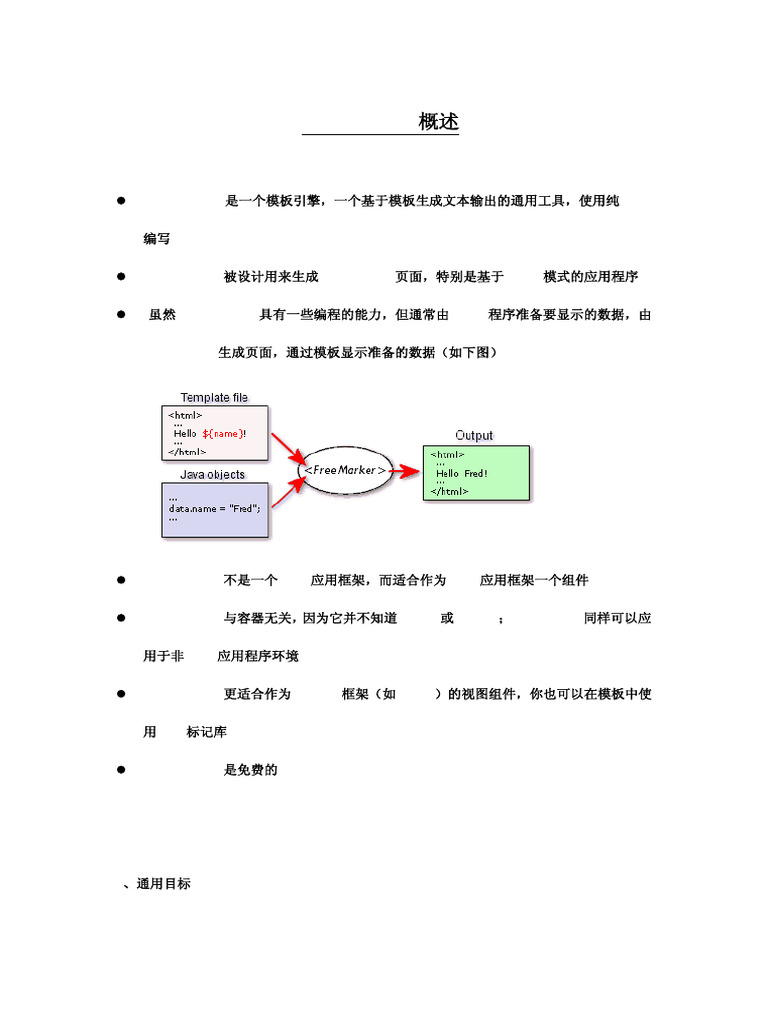 freemarker中文手册文档 | PDF | Software Development | Software Design