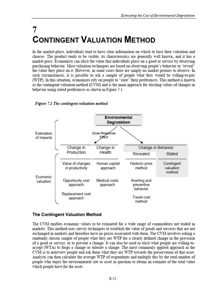 Contingent Valuation Method Explained | PDF | Valuation (Finance ...