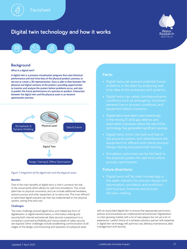 Understanding Digital Twin Technology | PDF | Simulation