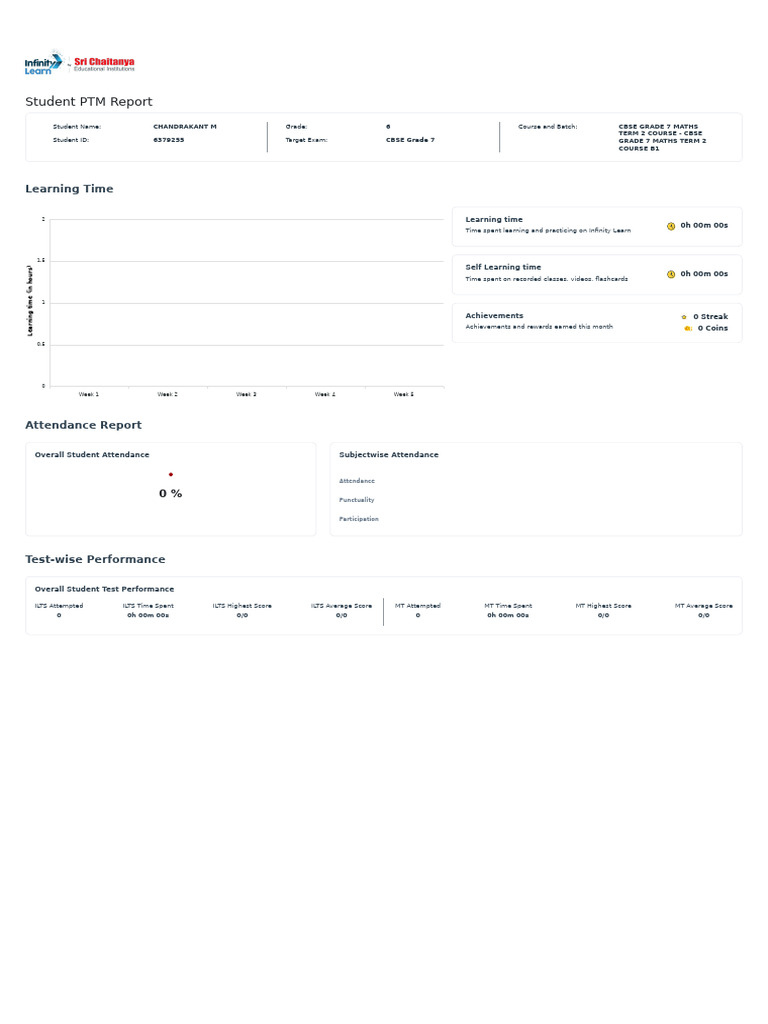 Grade 6 PTM Report for Chandrakant M | PDF | Educational Assessment And ...