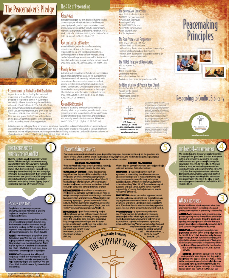 Peacemaking Principles for Conflict Resolution | PDF | Forgiveness | Jesus