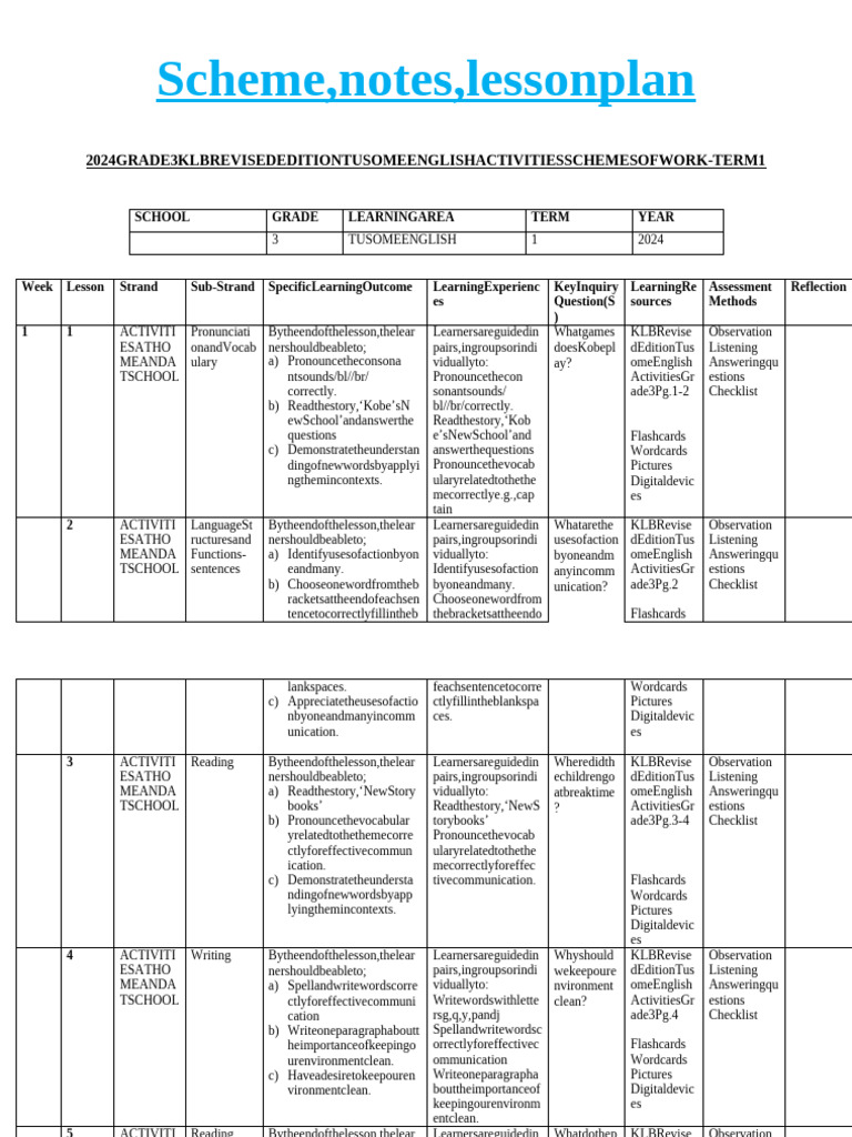 Grade 3 English Scheme of Work | PDF