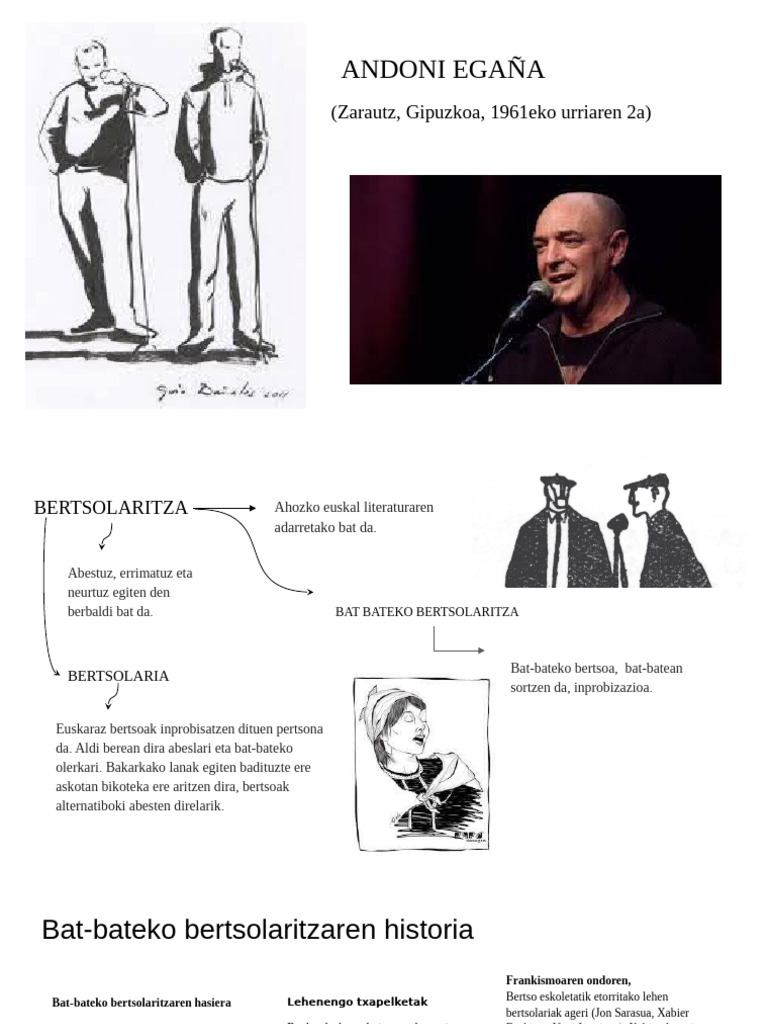bertsolaritza-pdf