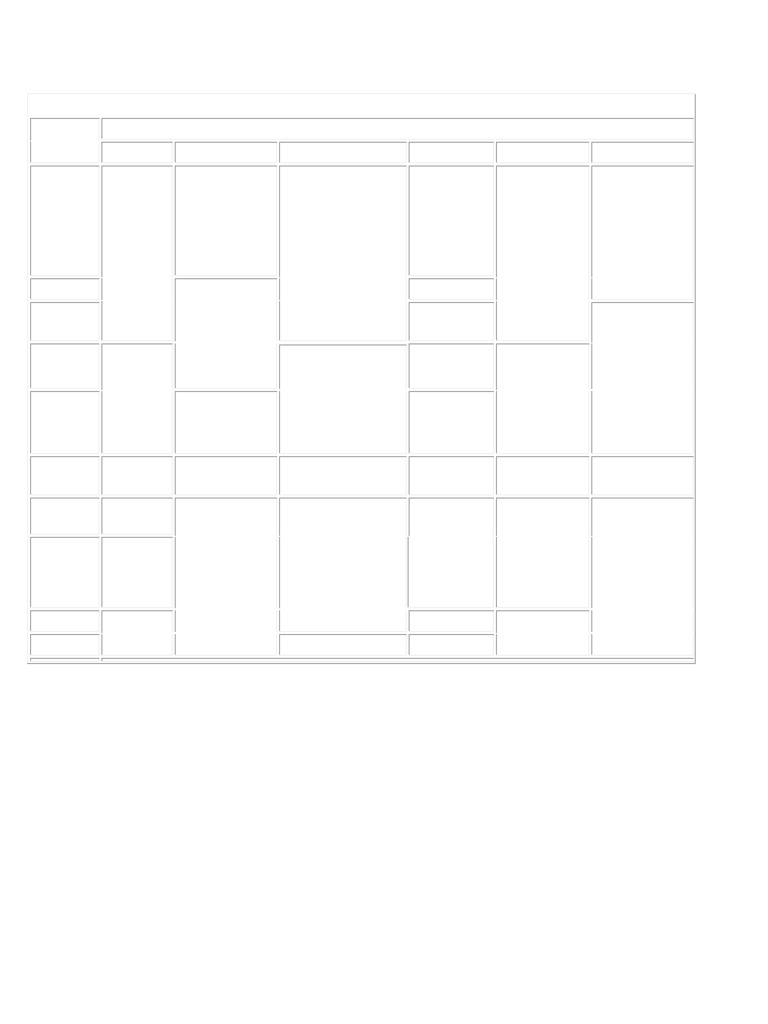 2017 First Semester Class Schedule | PDF | Electrical Engineering ...
