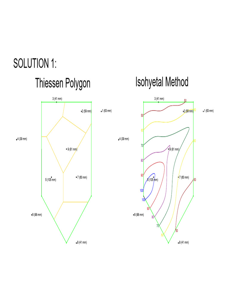 Thiessen Polygon and Isohyetal Analysis | PDF