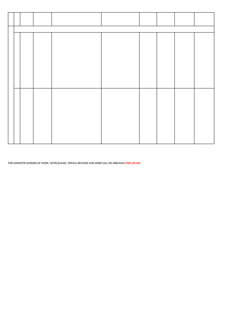 Grade 7 Social Studies Term 1 Scheme | PDF | Africa | Learning