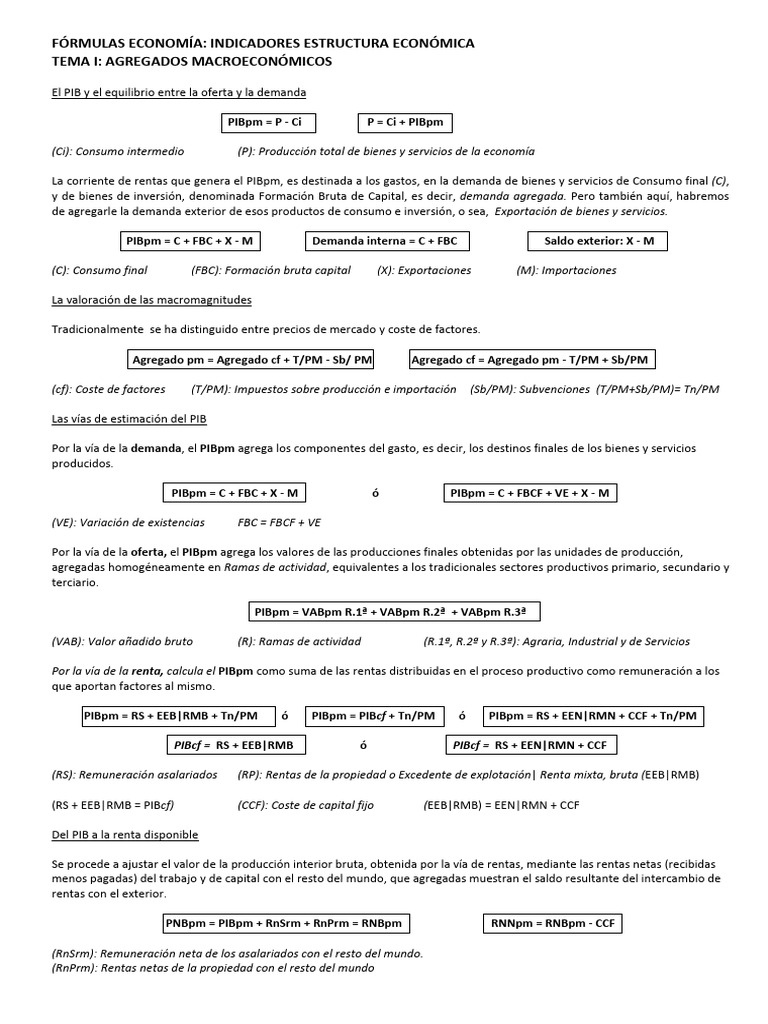 Fórmulas | PDF | Producto Interno Bruto | Macroeconómica