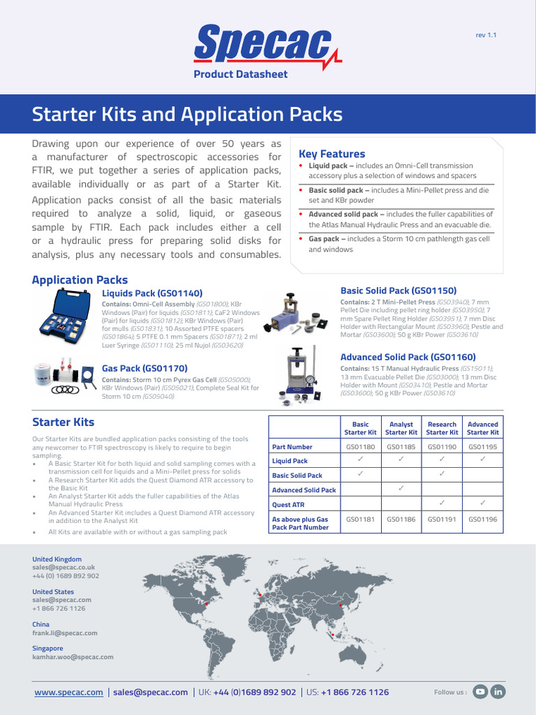Starter-Kits-datasheet | PDF | Scientific Techniques | Physical Sciences