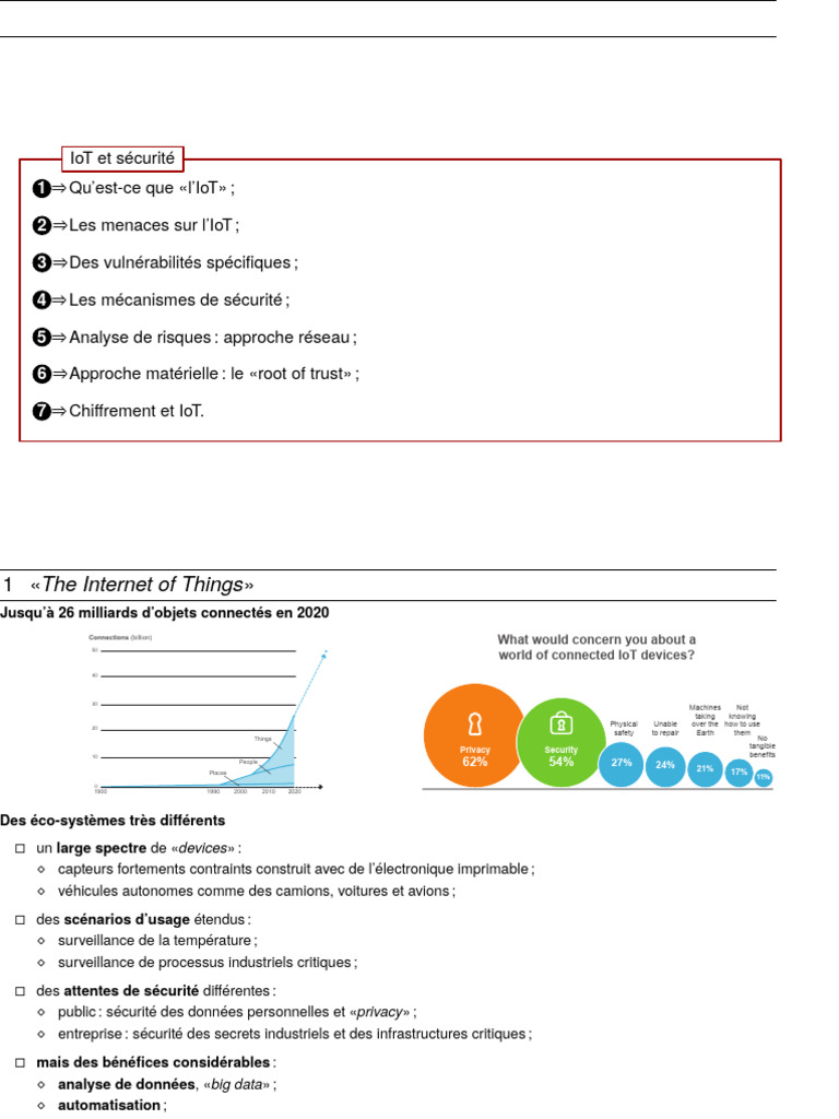 Sécurité des objets connectés IoT | PDF | Internet des objets | Système ...
