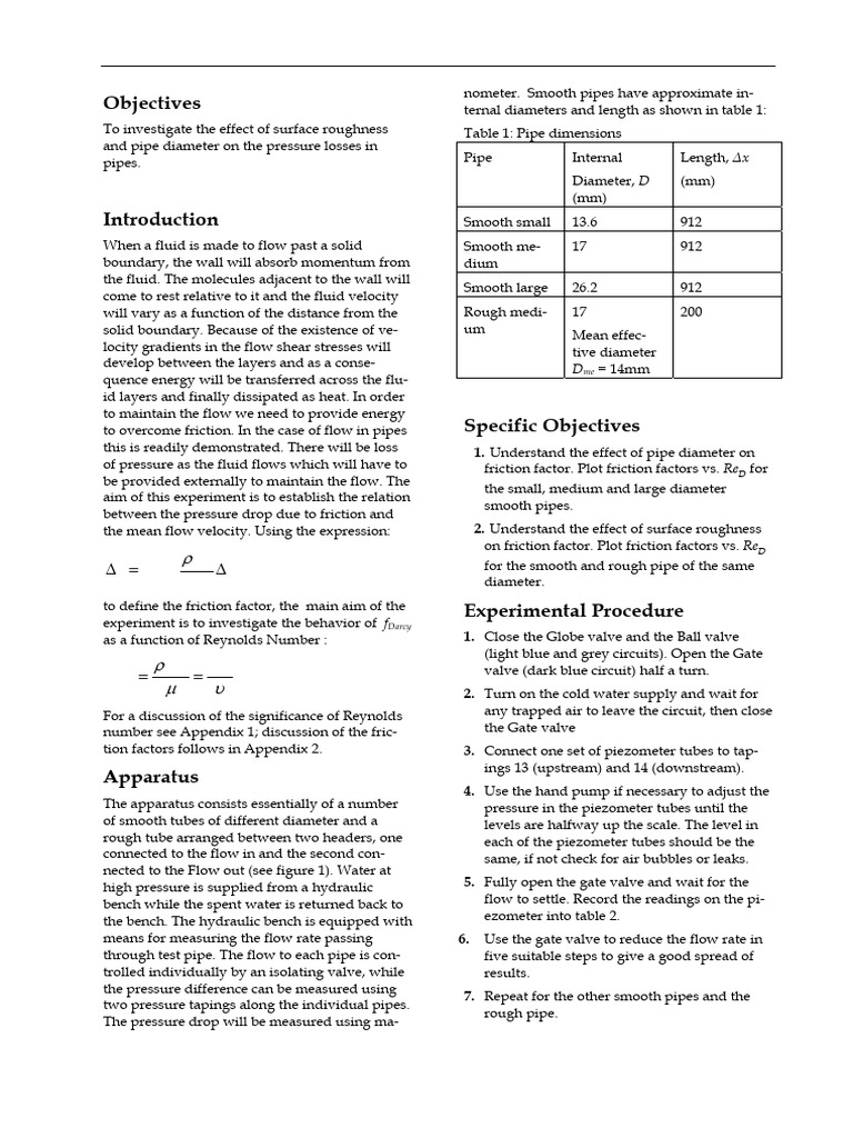 MP2.5 Fluid Friction in Flow in Pipes New - 2019 | PDF | Reynolds ...