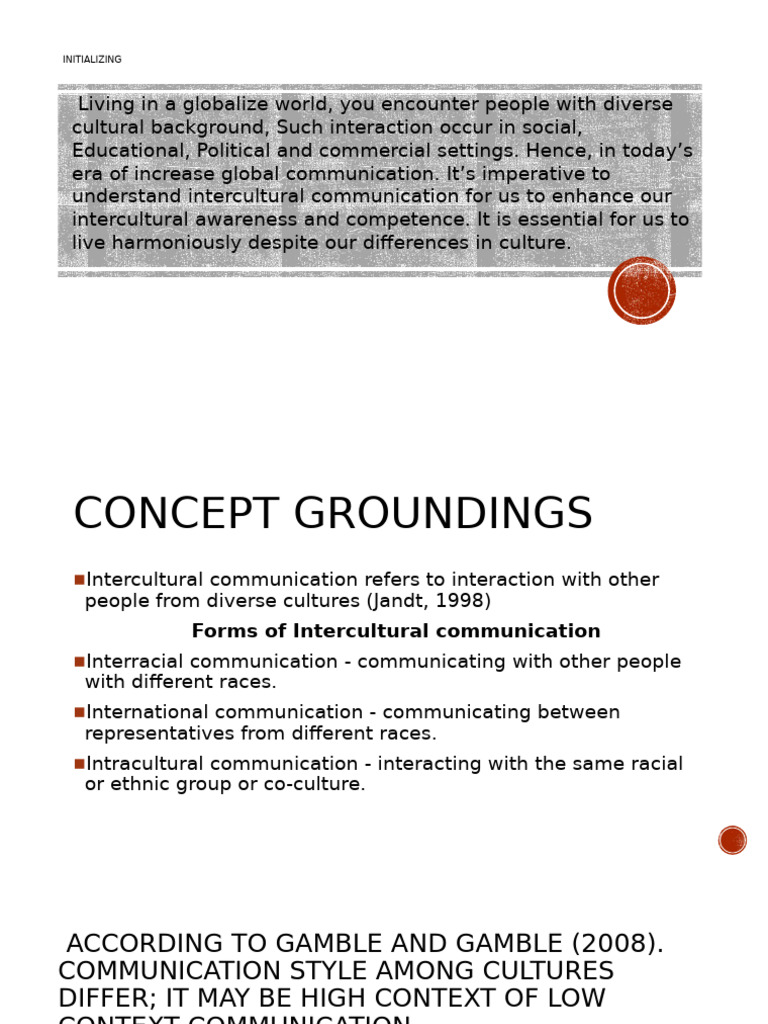 Lesson 3 Local Global Comm. | PDF