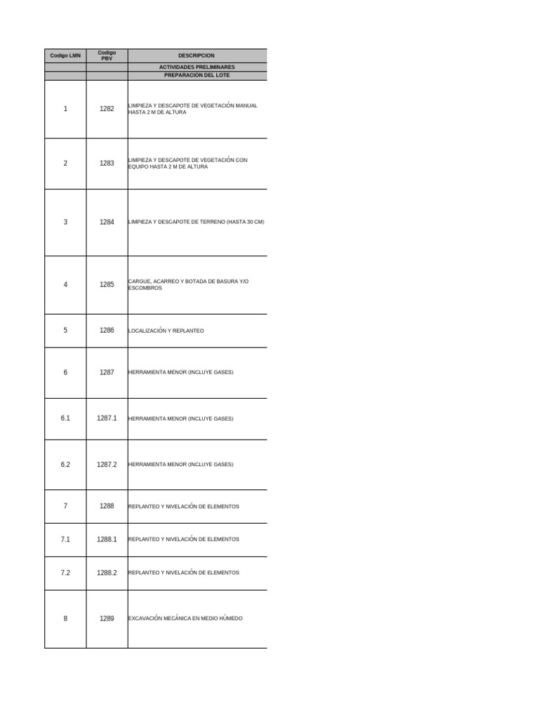 Name the basic questions to ask a patient during history taking or  interviewing, image size:768x1024