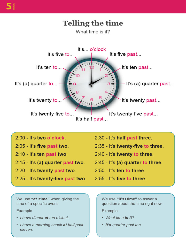 Tellingtime | PDF