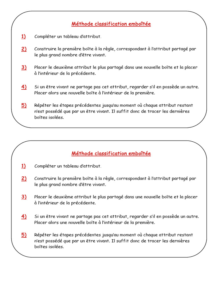 Méthode de classification emboîtée | PDF