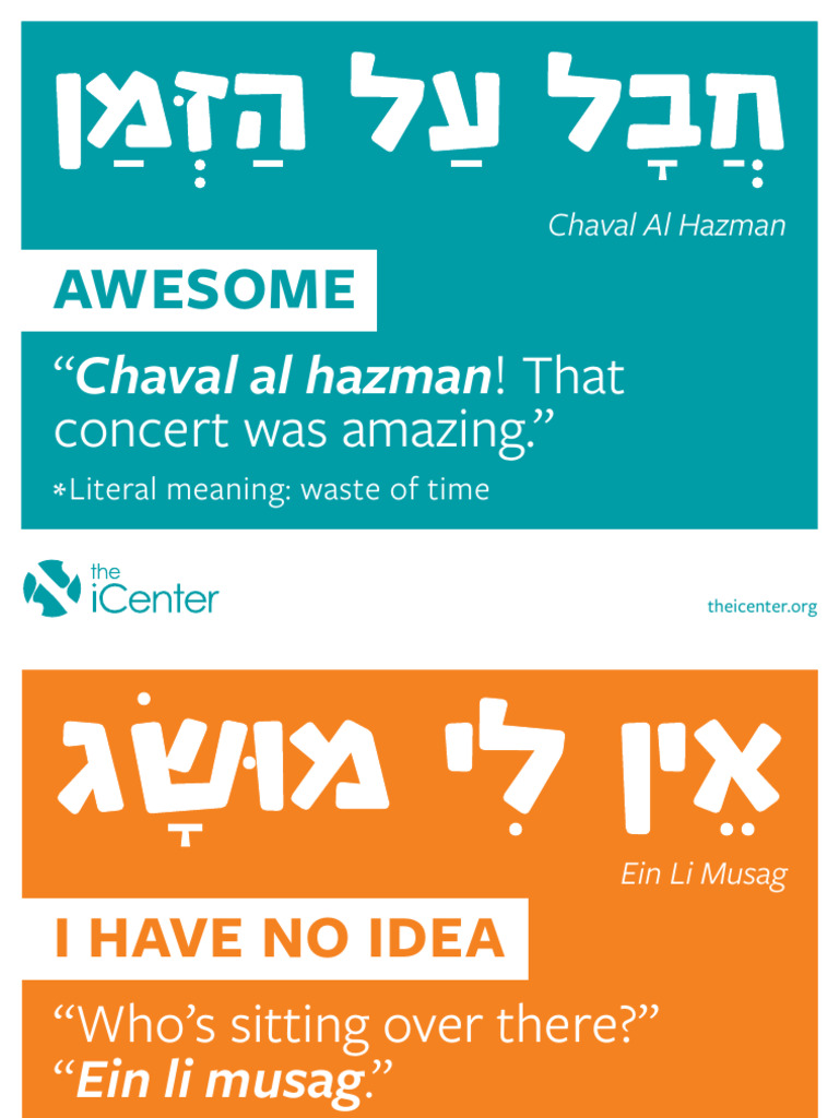 Israeli Slang Translations Guide | PDF