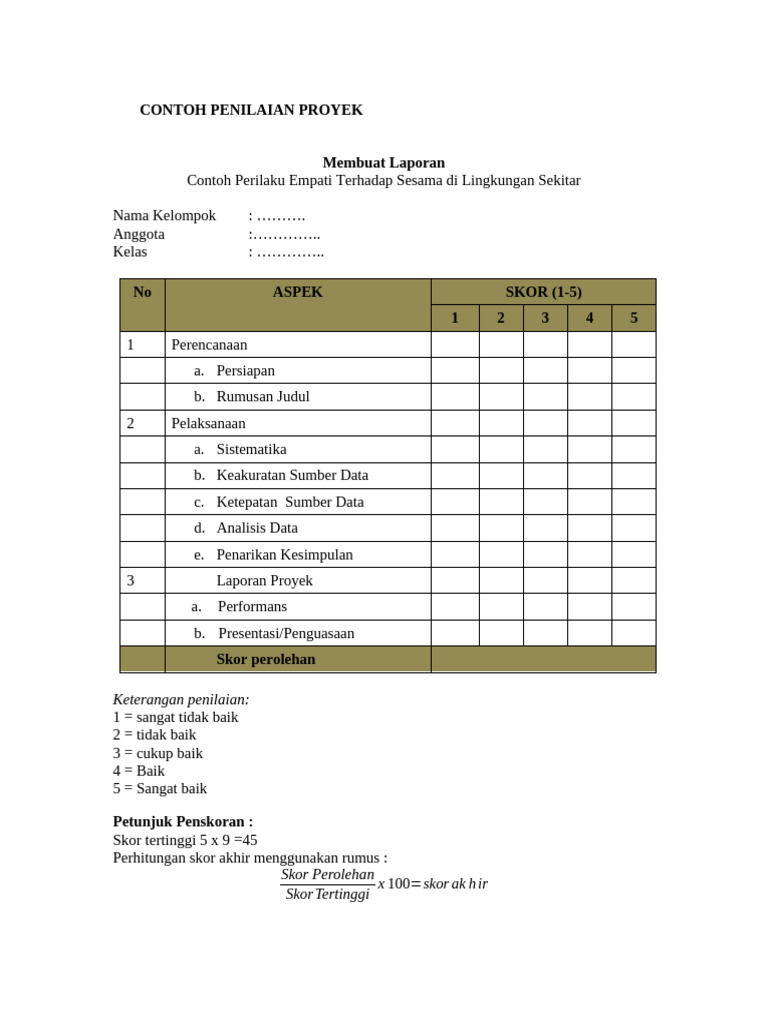 Penilaian Proyek Laporan Empati | PDF