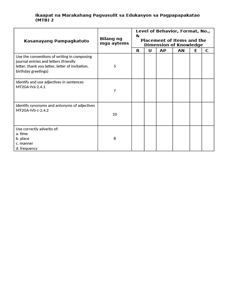 Q4 MTB2 PT | PDF