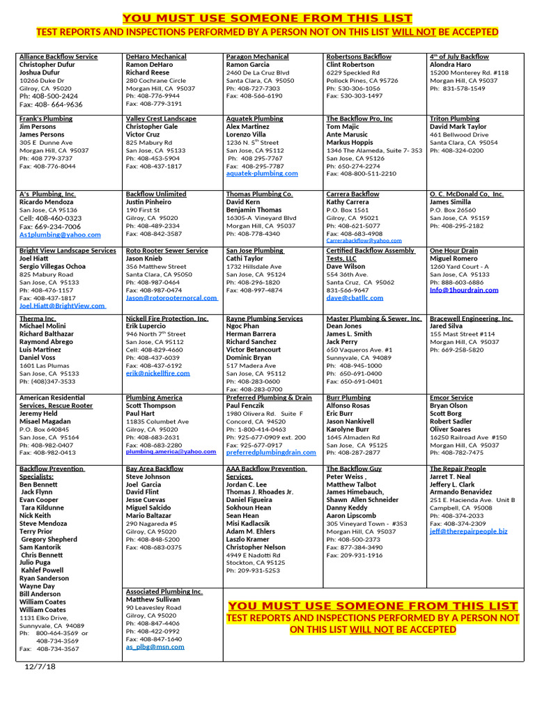 Approved Backflow Testers List | PDF | Plumbing | Hydraulic Engineering