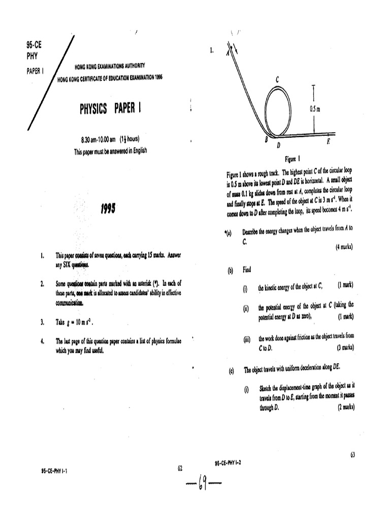 CE Physics 1995 Paper1 (E) | PDF