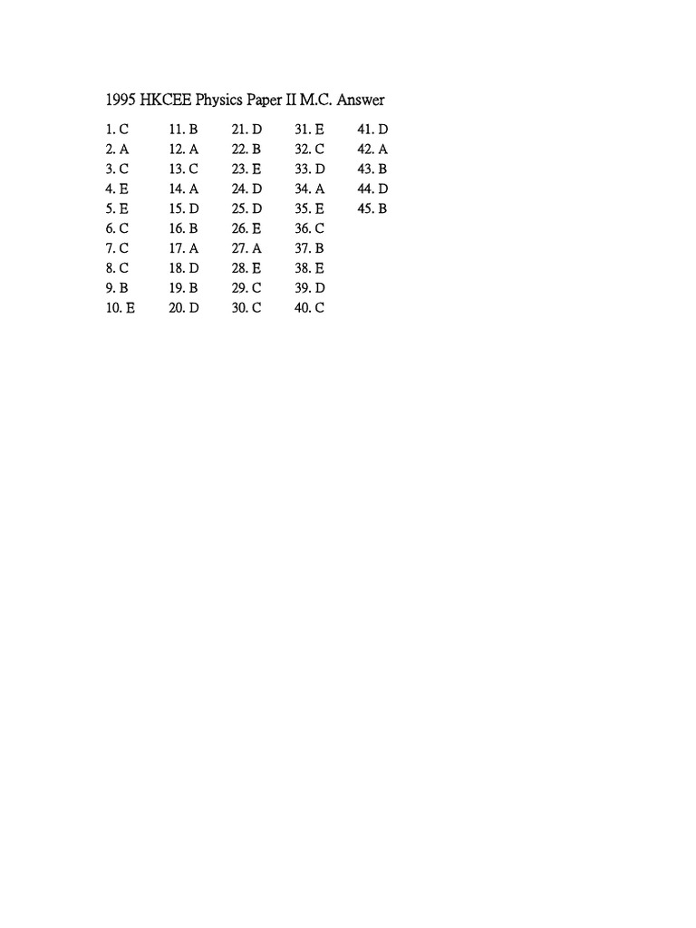 1995 HKCEE Physics Paper II Answers | PDF
