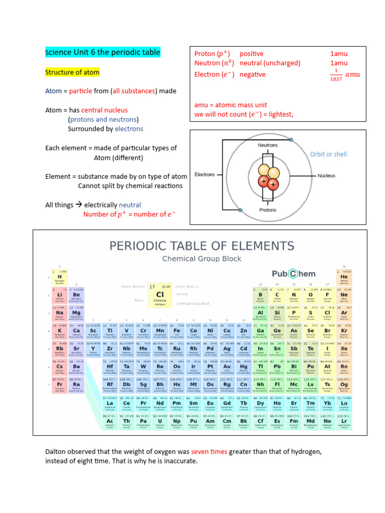 Year 9 chemistry | PDF | Chemical Bond | Density
