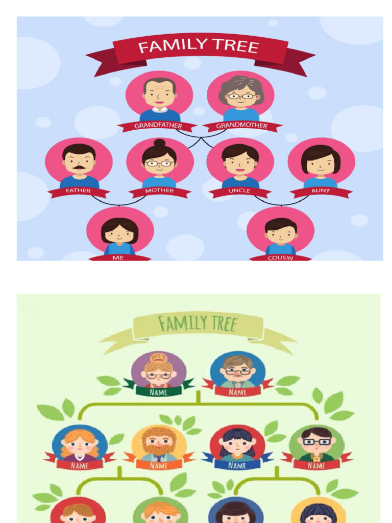 Gambar Family Three | PDF