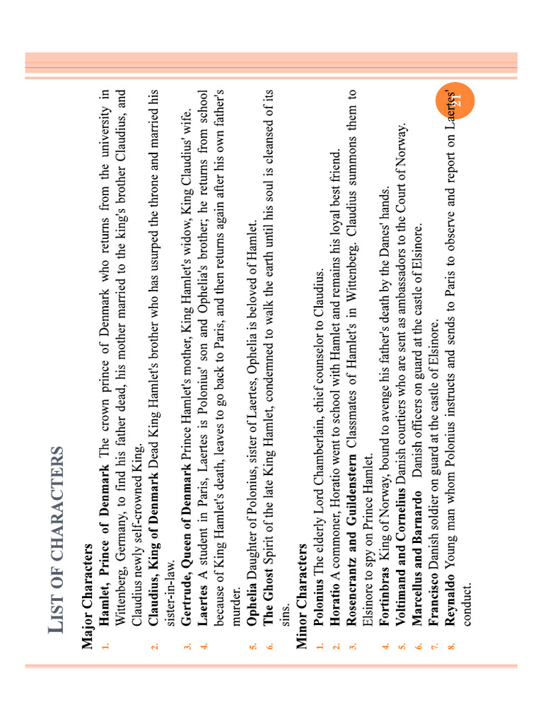 Characters in Hamlet | PDF