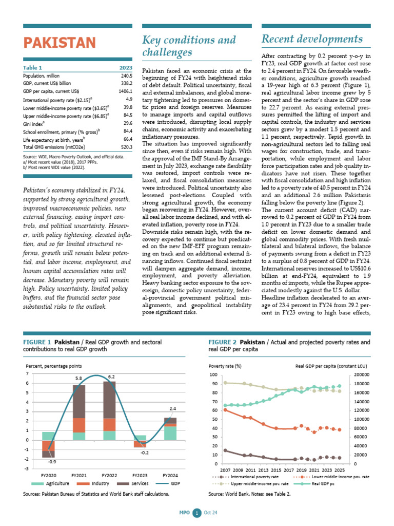 Pakistan's Economic Overview FY24 | PDF | Inflation | Fiscal Policy