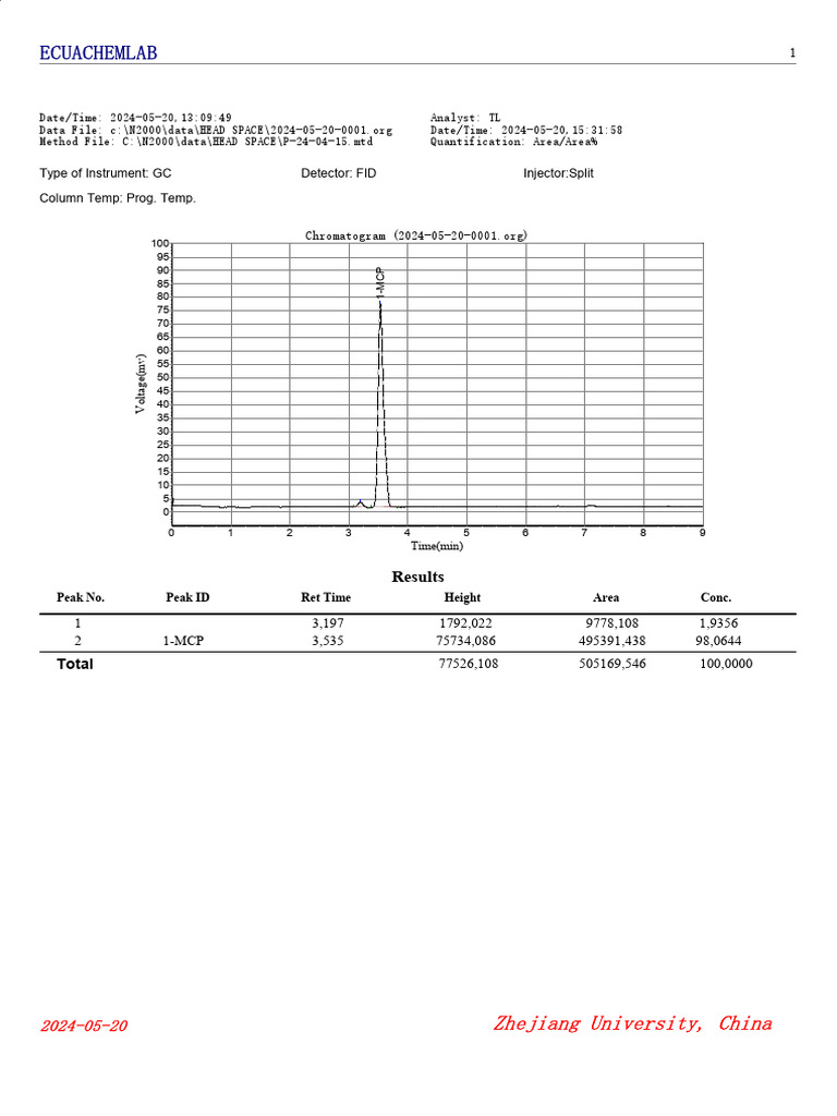 GC Analysis of 1-MCP Results | PDF | Scientific Method | Gas Chromatography