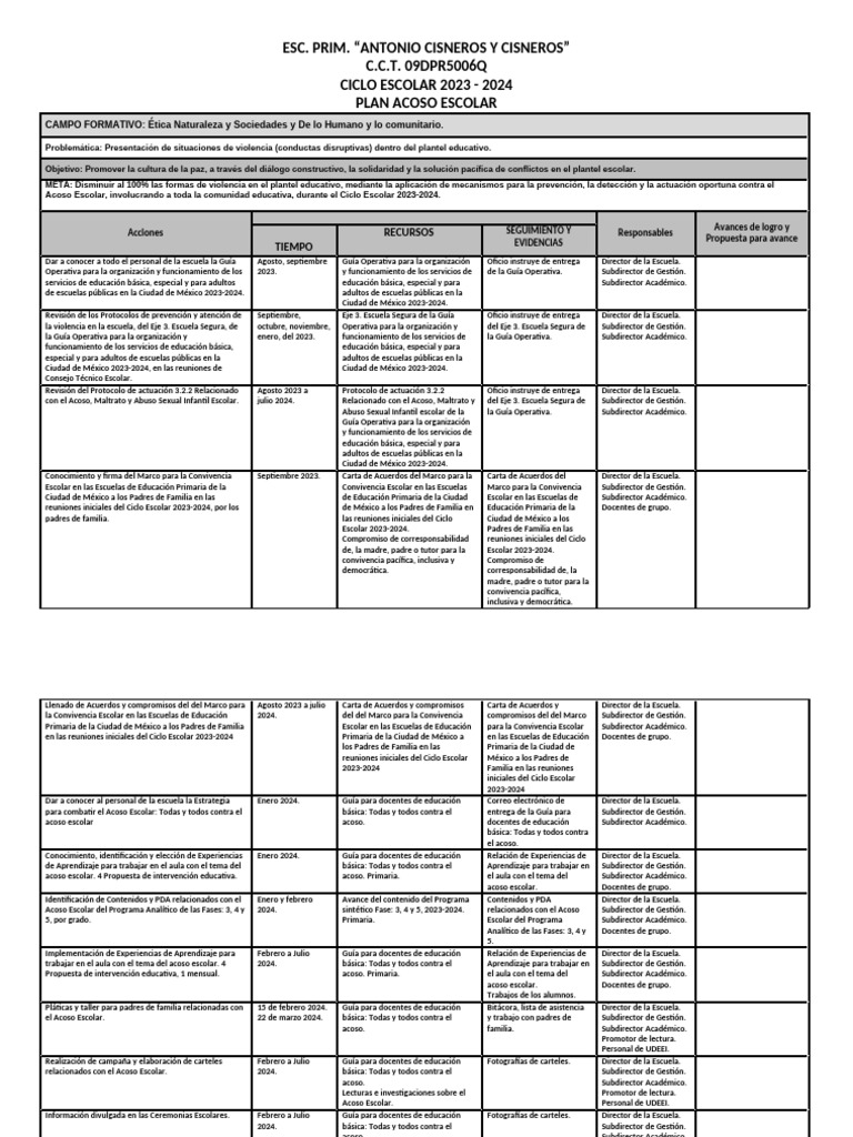 Plan de Prevención del Acoso Escolar 2023-2024 | PDF | Enseñando | Escuelas