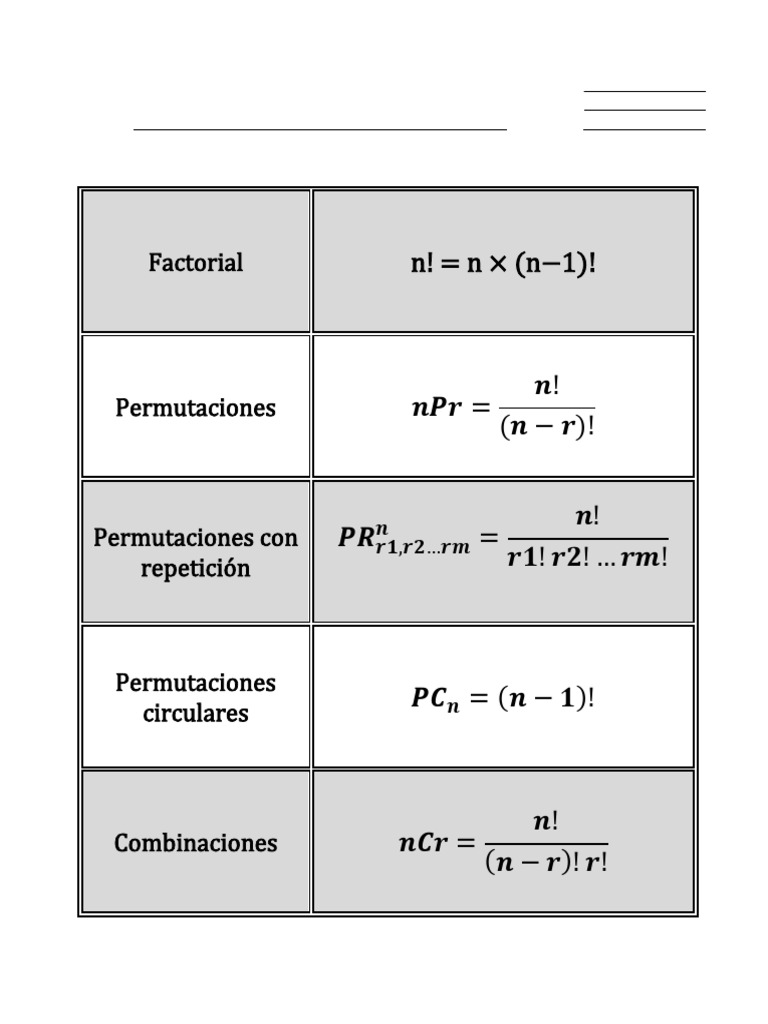 Técnicas de Conteo en Matemáticas | PDF