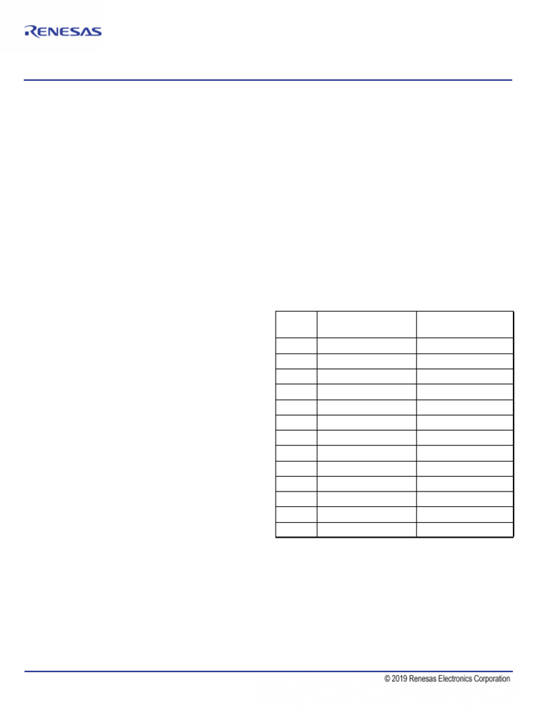 Jitter pp pdf root mean square standard deviation