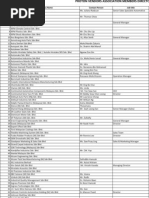 PVA Members List