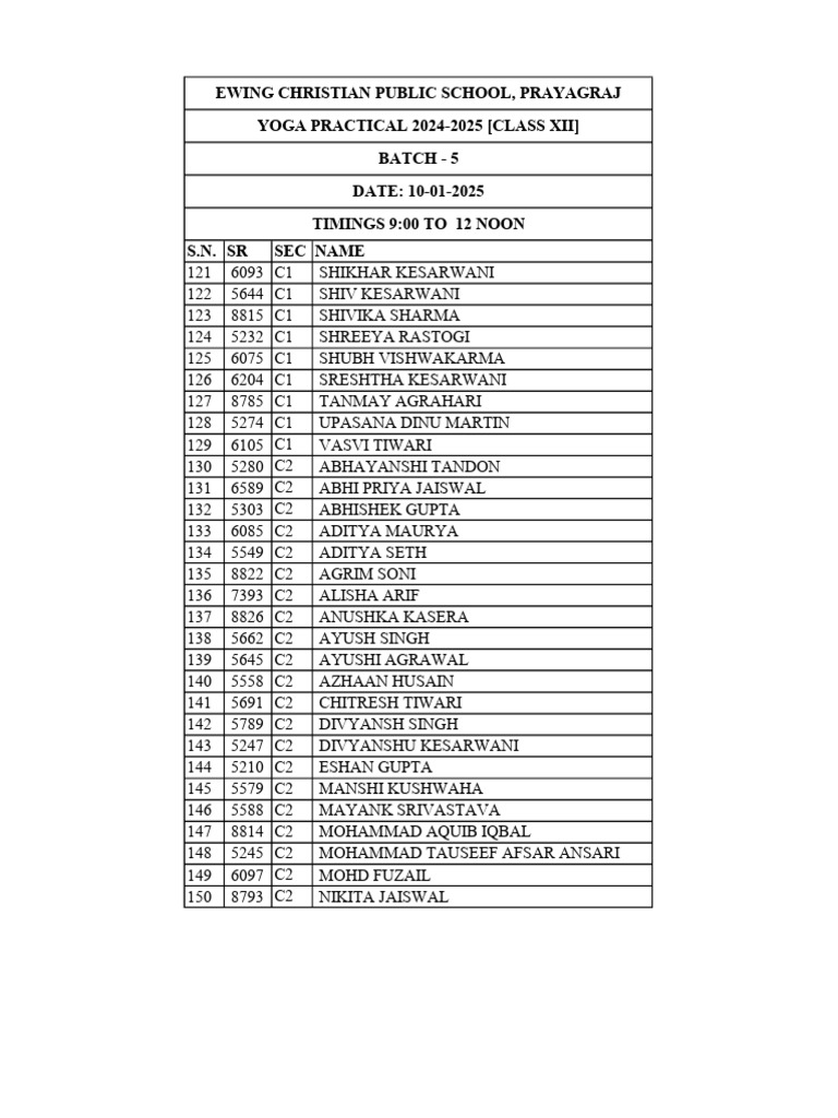 Yoga Practical Class XII Batch 5 List | PDF