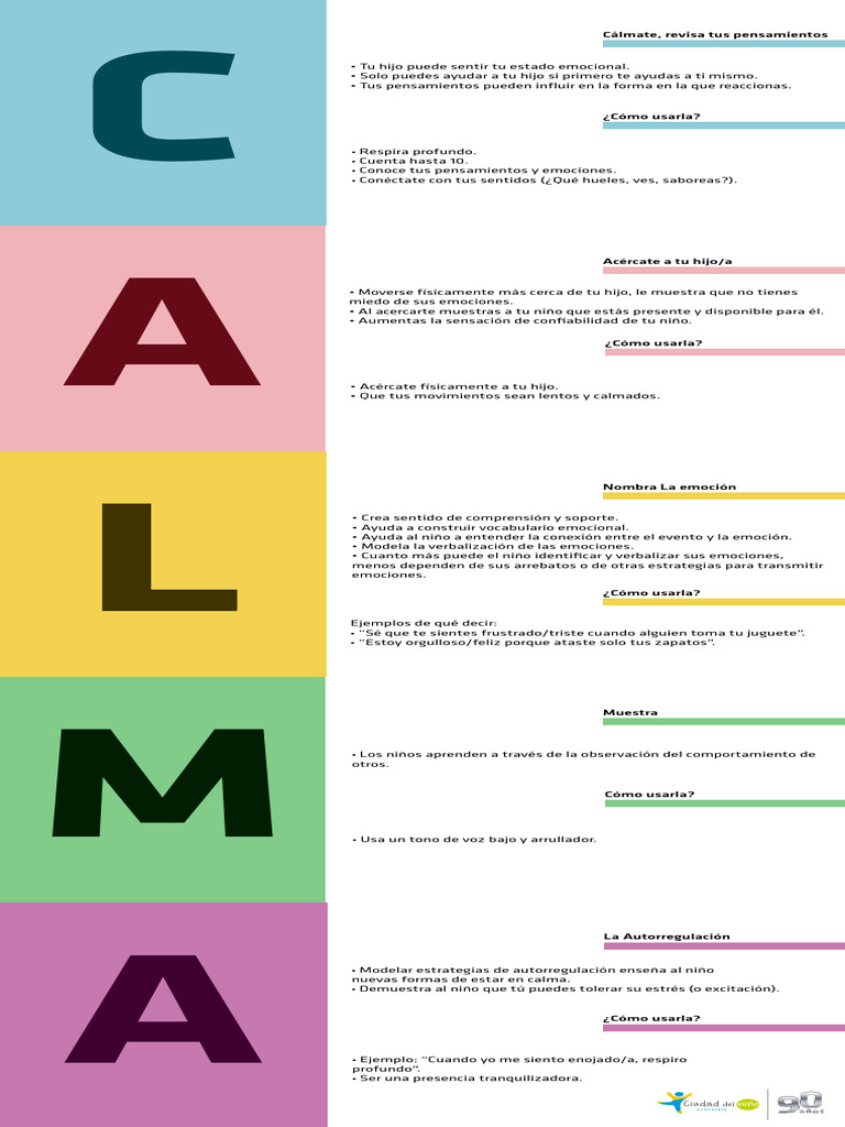 Estrategias para Calmar a tu Hijo | PDF