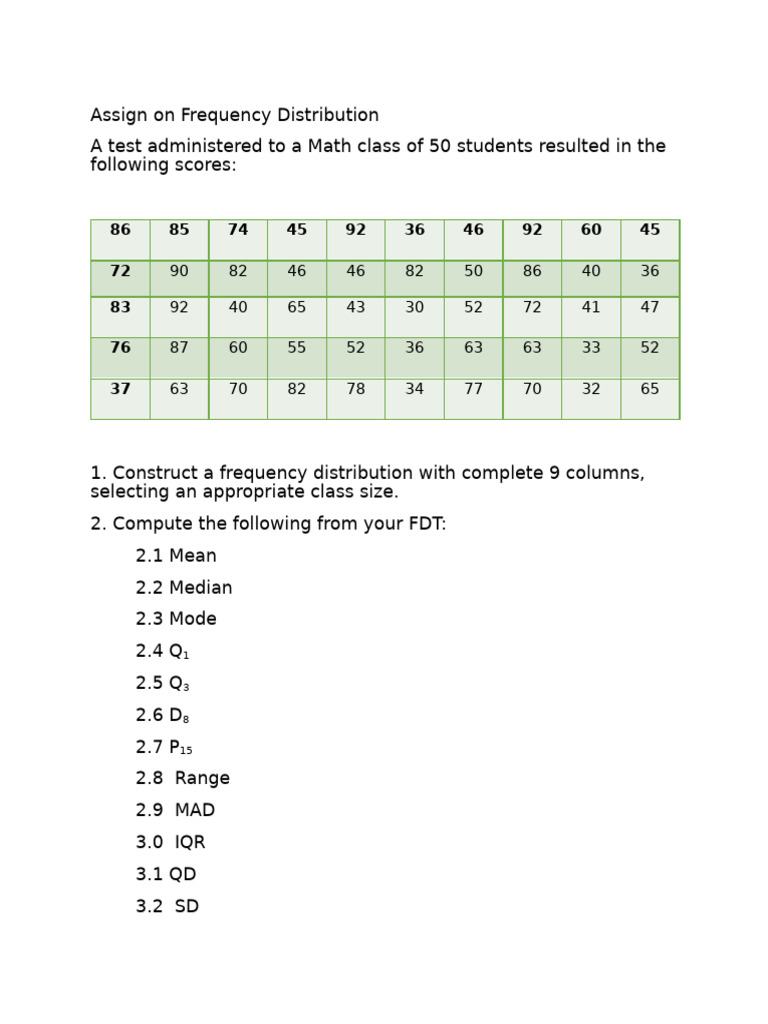 Frequency Distribution Assignment Guide | PDF