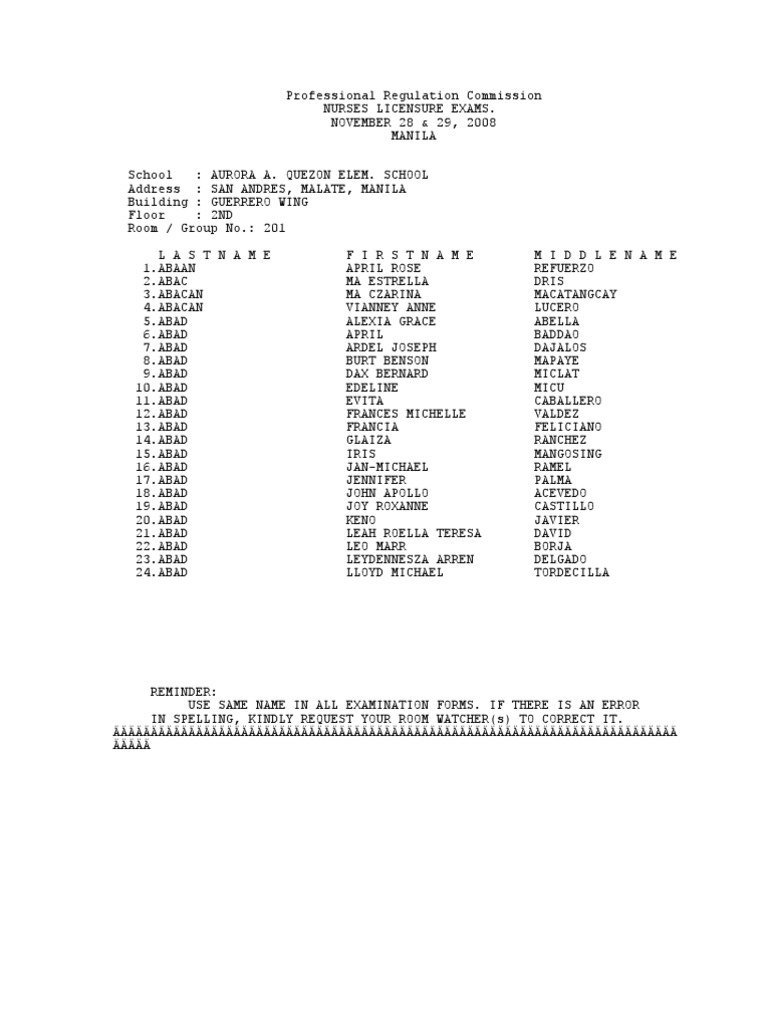 Nurses 1108 Room Assignment | PDF | Separation Of Powers | Public ...