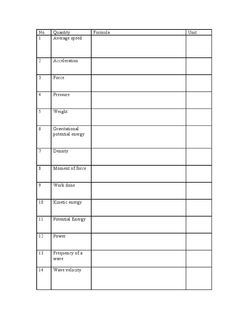 Physics Formulas and Units Quiz Guide | PDF | Teaching Methods ...