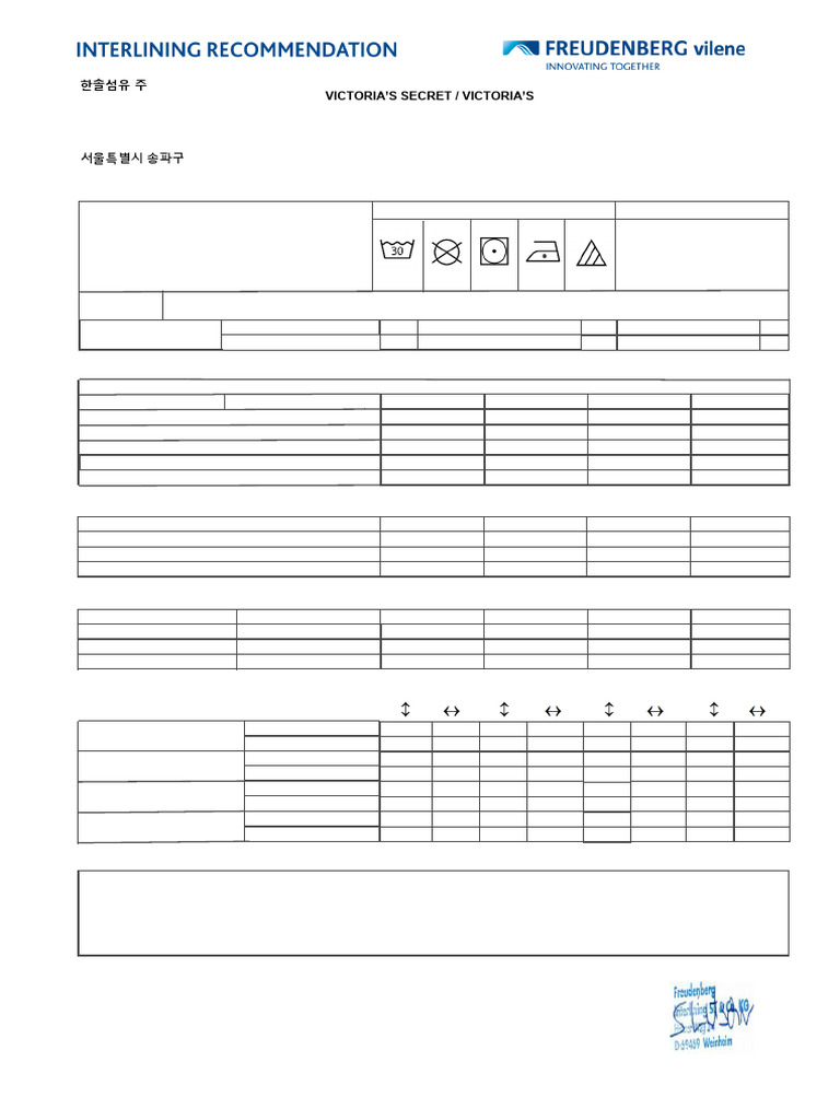 Fusing Test Results and Recommendations | PDF | Textiles | Materials