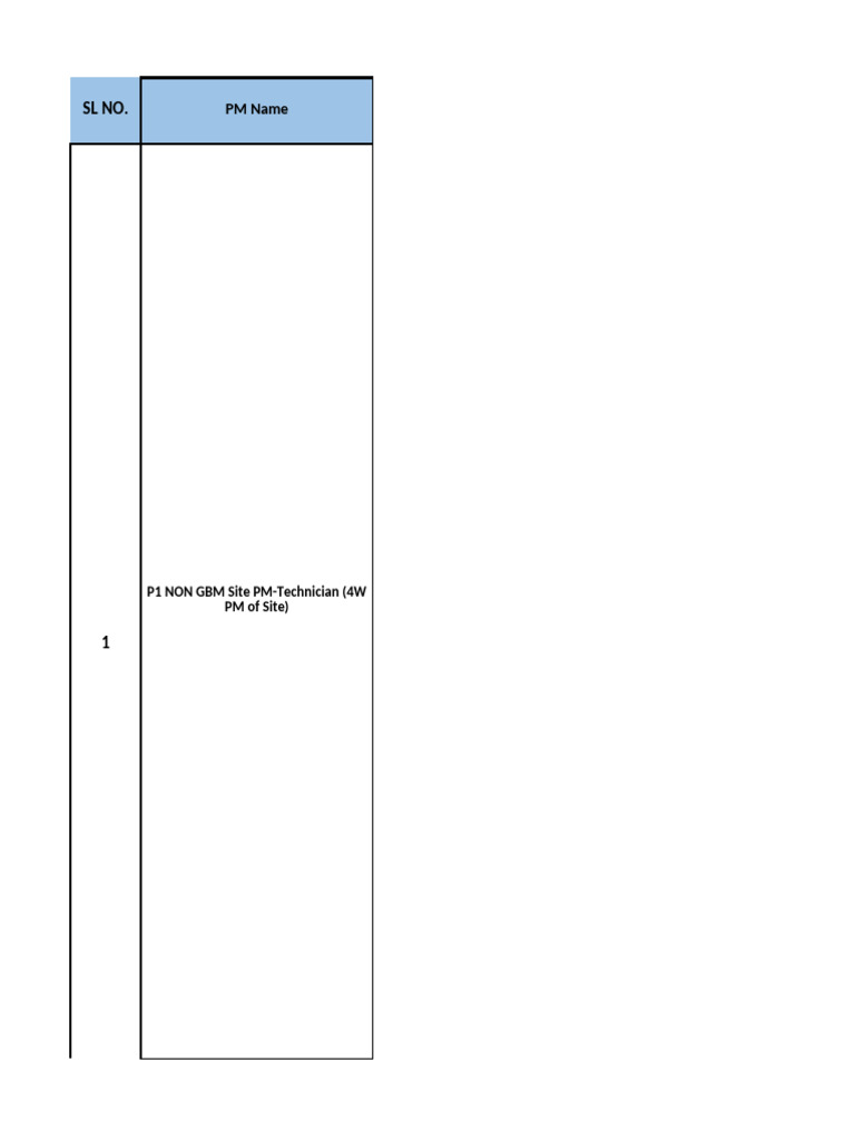 Site PM Checklist and Maintenance Guide | PDF | Rectifier | Capacitor