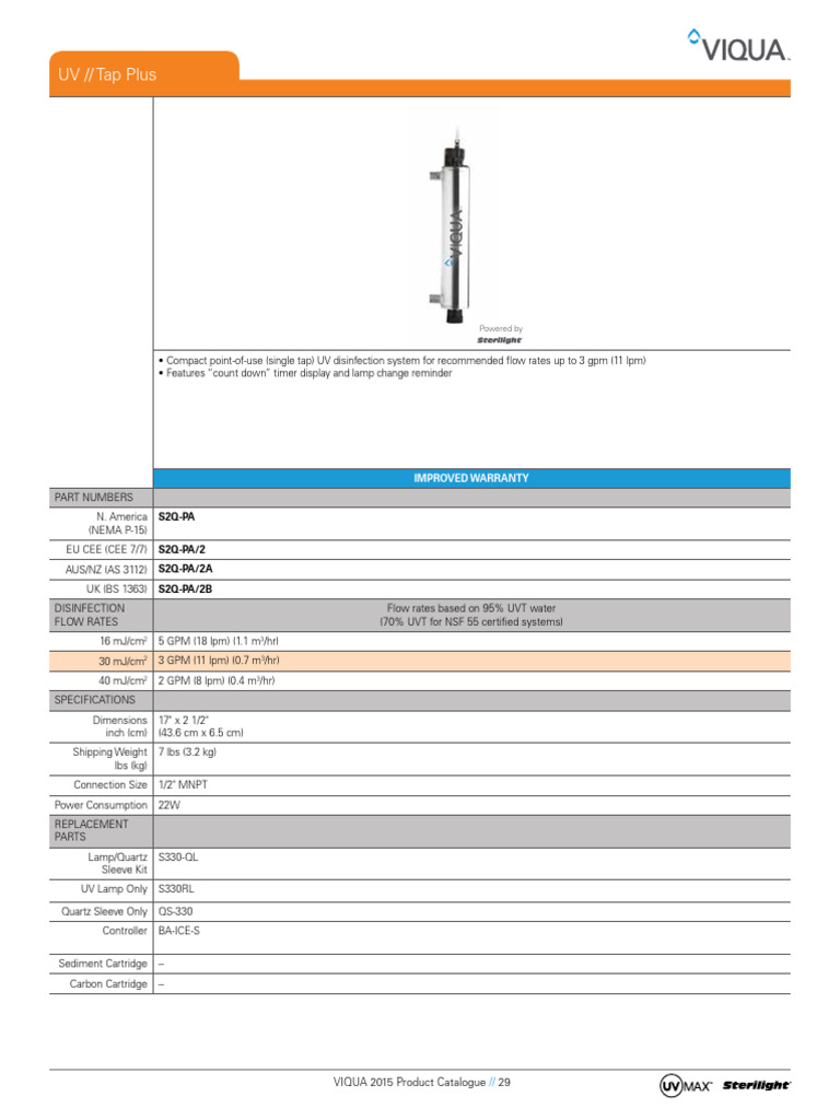 VIQUA S2Q-PA2 UV Disinfection System | PDF