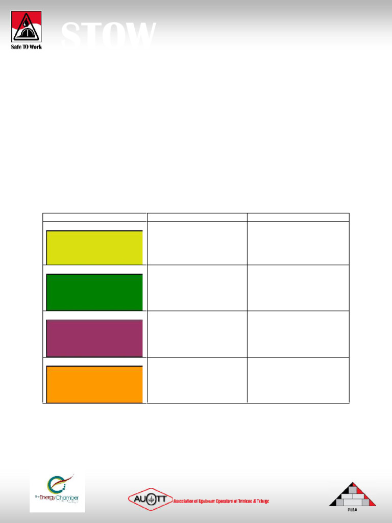 STOW Lifting Gear Colour Codes 2023 | PDF