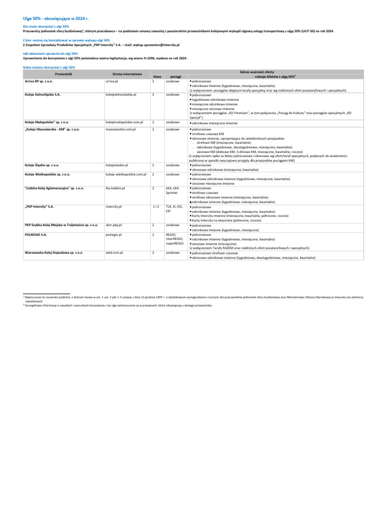 Informacja Ulga 50 | PDF