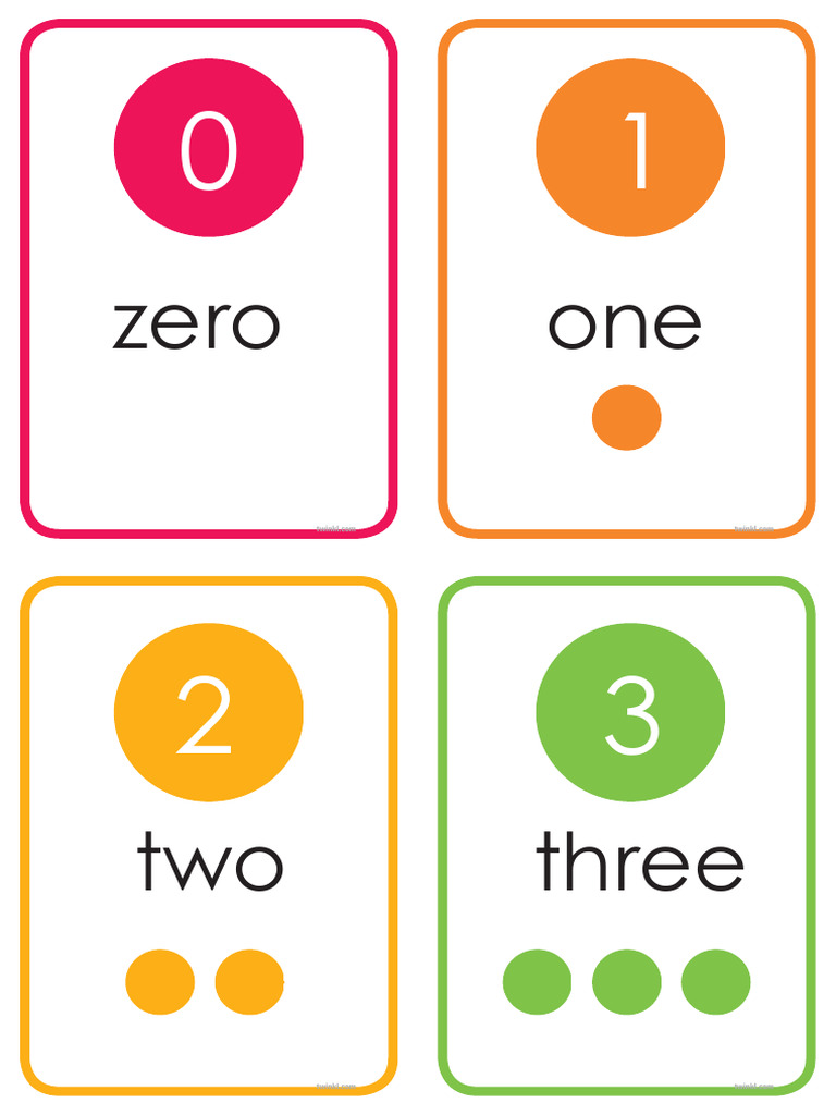 Number 0-3 | PDF
