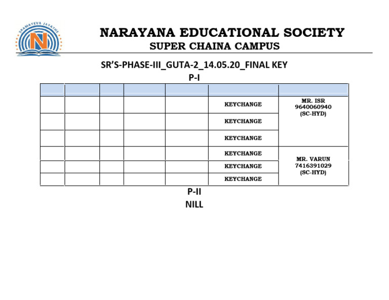 Final Key Changes for Exam Solutions | PDF